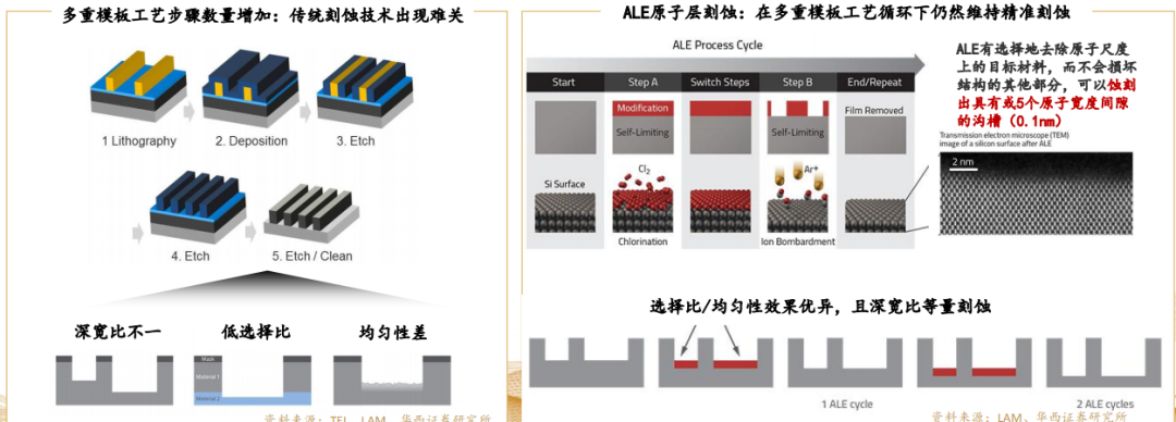 黑料！分析仪普通牌厂家,推荐7个良心渠道