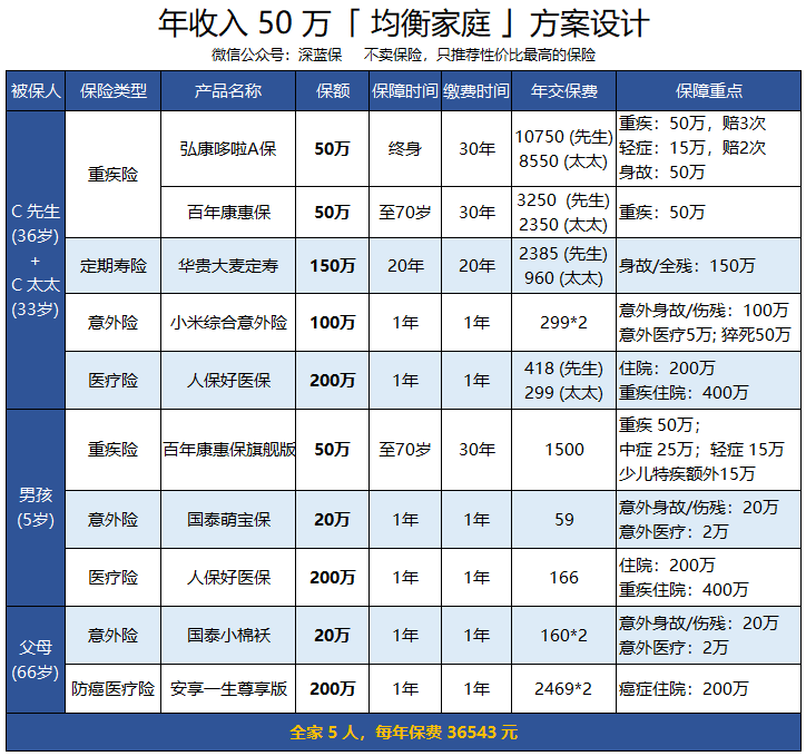 一分钟了解！普通牌九分析仪口袋版,推荐8个购买渠道
