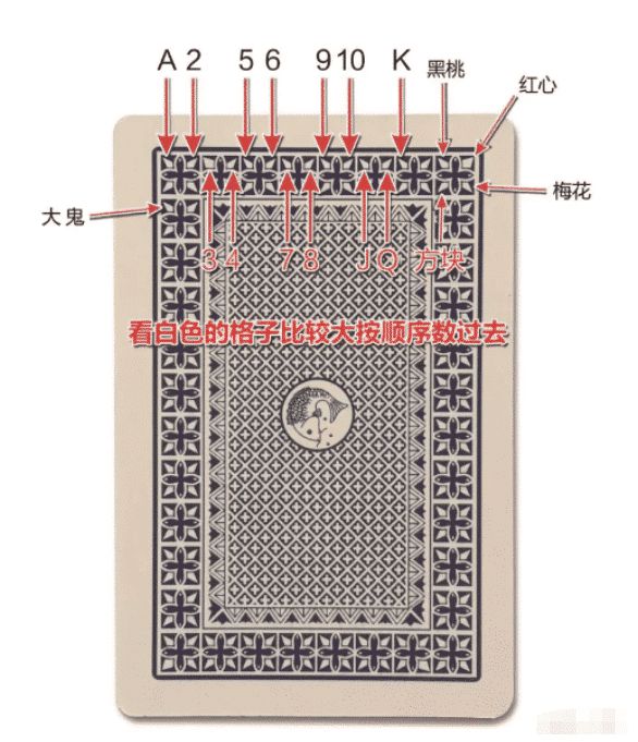 玩家必看！常见扑克牌背面认牌技巧大全,推荐4个良心渠道