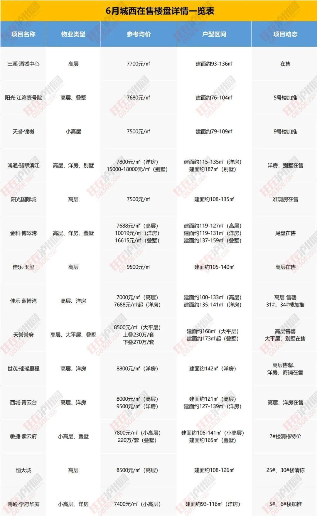 推荐十款！麻将机安装程控器,推荐6个购买渠道