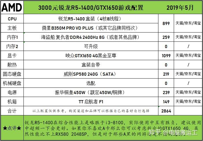 给大家爆料一下兔牙棋牌有挂吗”(原来真的有挂)-知乎 