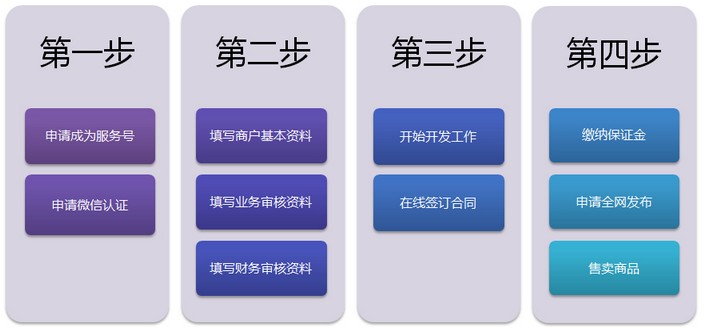 安装程序教程！验麻将机神器,推荐6个良心渠道