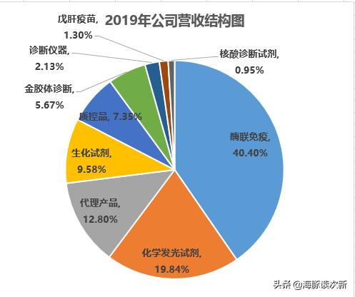 玩家必看攻略！普通牌分析仪招代理,推荐6个购买渠道