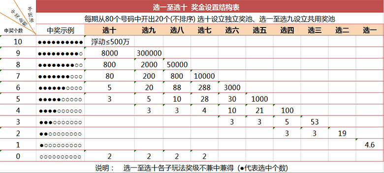 教程辅助“疯狂赢三张炸金花外卦多少钱”(确实是有挂)-哔哩哔哩