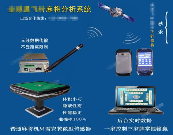 给玩家盘点十款！麻将机程控器新款直播,推荐8个购买渠道