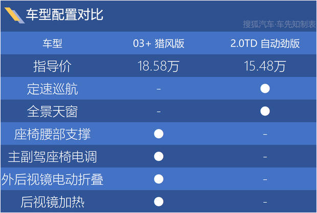 安装程序教程！免镜头普通扑克报牌扫描仪,推荐6个购买渠道