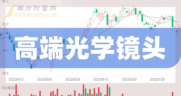 一分钟了解！不需要镜头的普通扑克牌分析器,推荐1个良心渠道