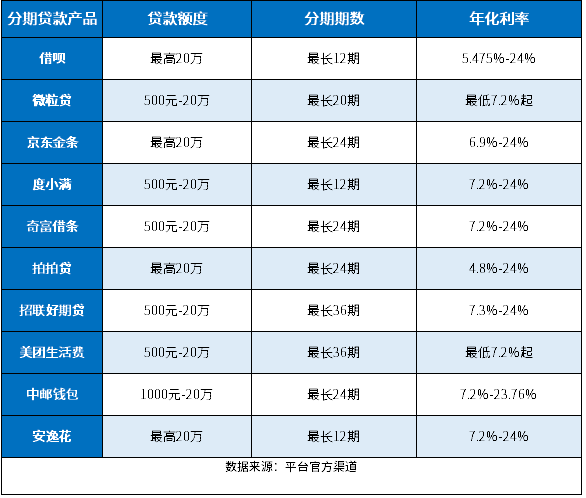 2分钟秒懂！普通牌最新分析仪长沙,推荐9个购买渠道