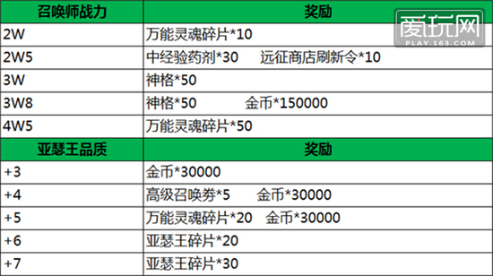 给玩家盘点十款！普通扑克牌分析器真假,推荐3个购买渠道