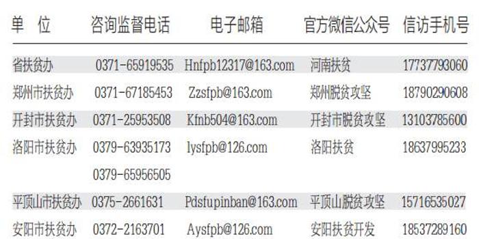 今日重大通报！郑州哪有卖普通牌分析仪,推荐2个良心渠道
