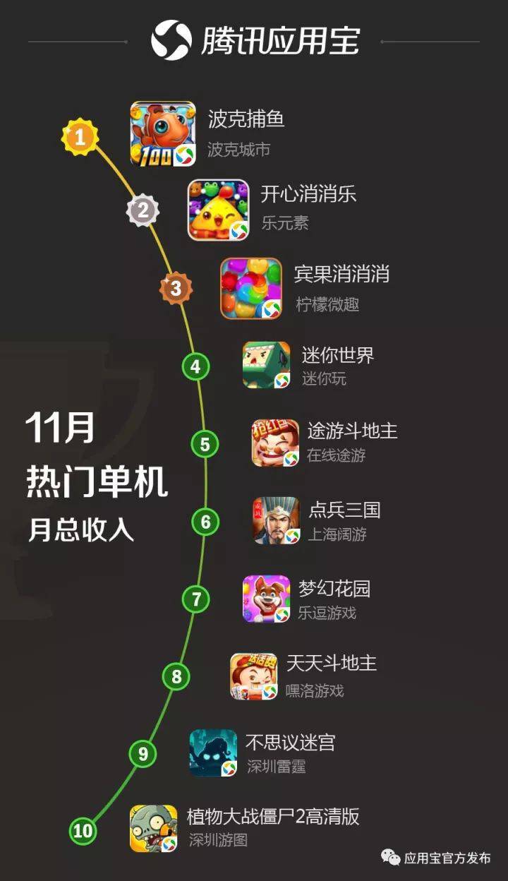 优选推荐“四海互娱有挂不”其实确实有挂 