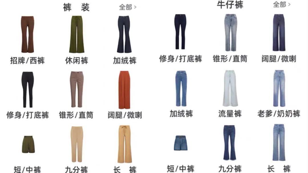 玩家必备十款！普通牌分析仪裤子,推荐6个购买渠道