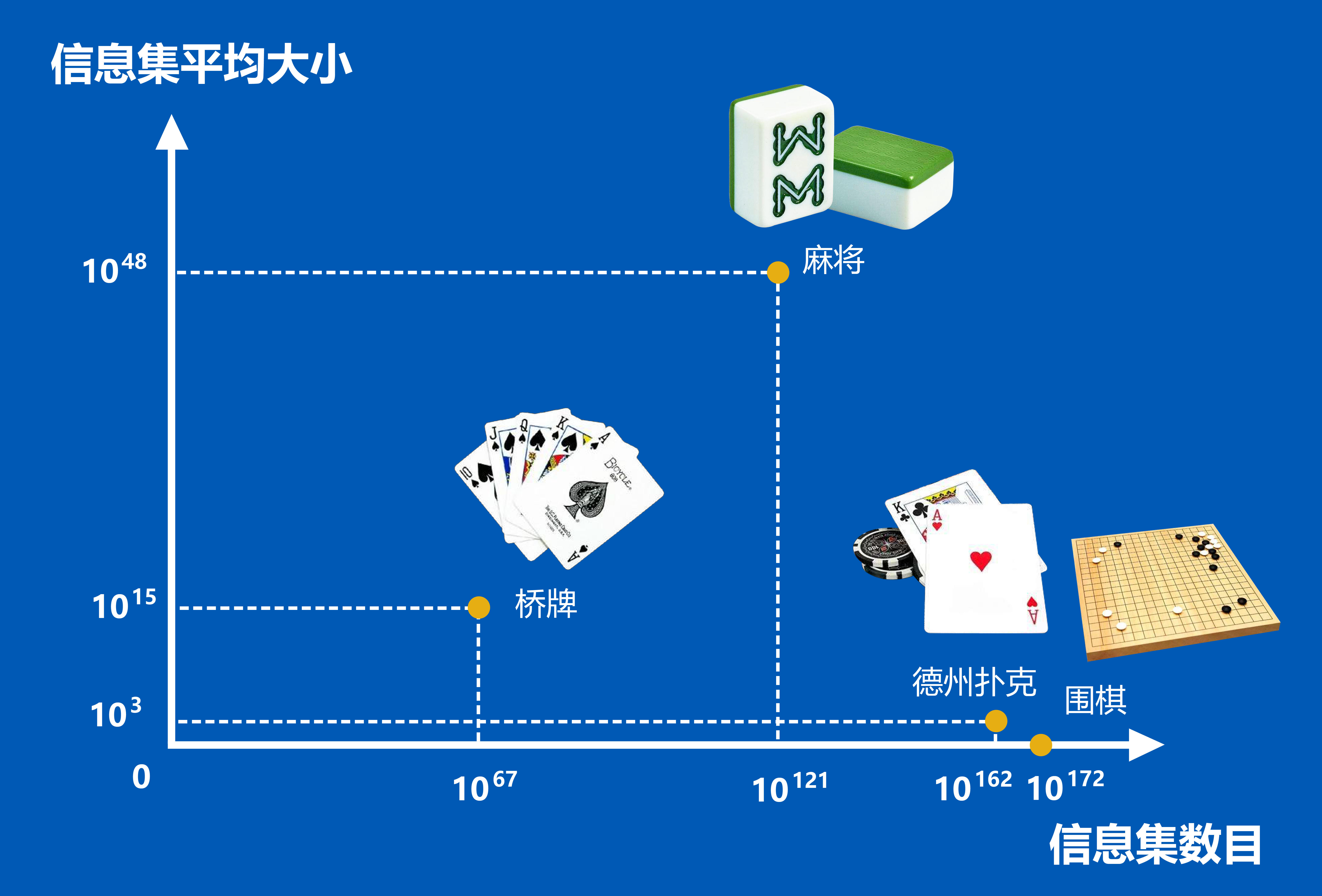 介绍十款！普通扑克分析器哪种最先进,推荐9个购买渠道