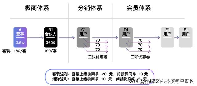 必看盘点揭秘！西安普通牌分析仪,推荐8个良心渠道