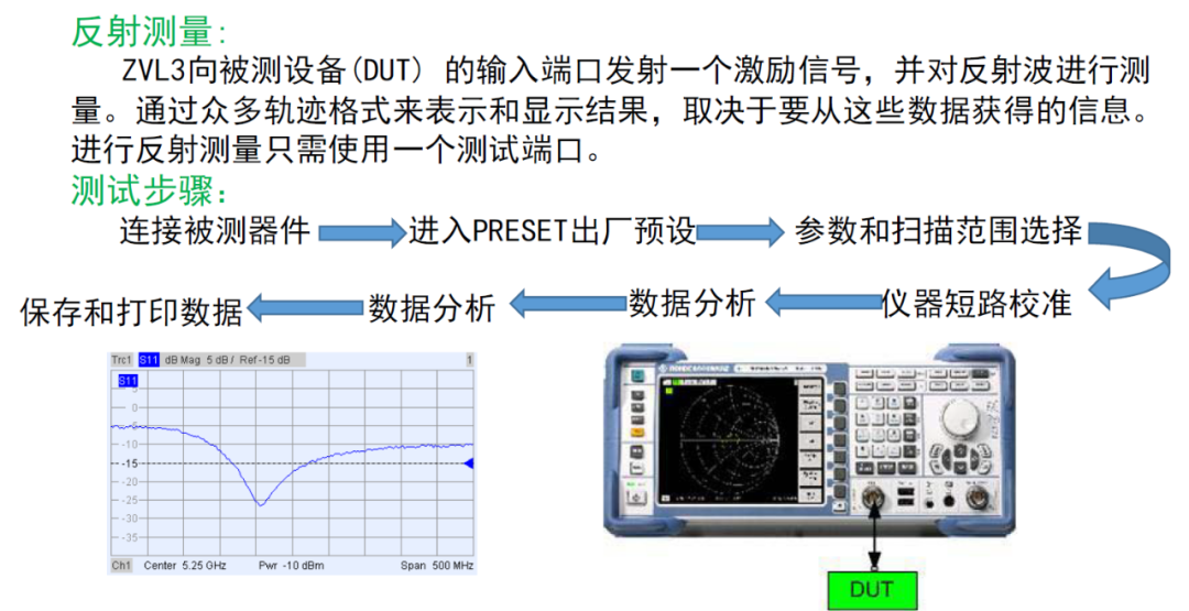 玩家必备教程！普通牌分析仪感应器,推荐8个购买渠道
