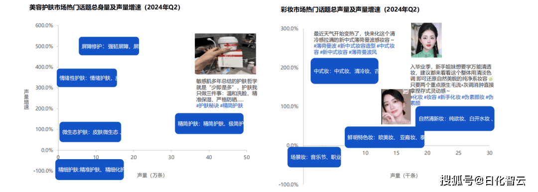 必备攻略！魔童普通牌分析分析仪,推荐8个良心渠道