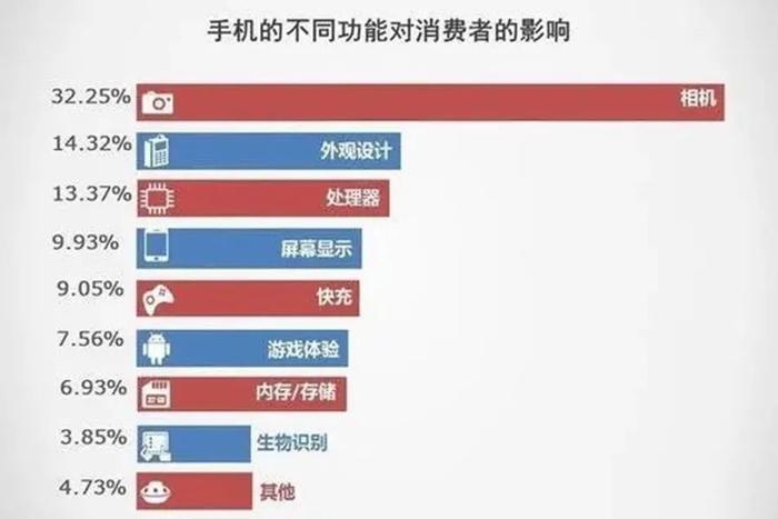 推荐十款！普通牌手机分析仪有没有用,推荐6个良心渠道