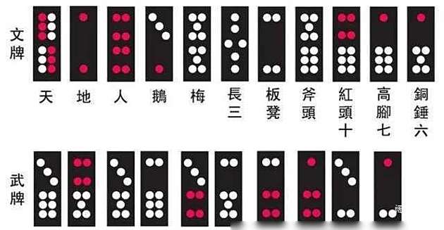 关于！幻镜普通牌九大师版分析仪,推荐8个购买渠道