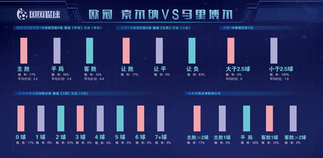 胜率设置方法！普通牌分析仪裤子,推荐4个良心渠道