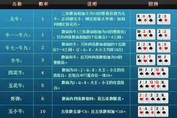 分享决窍“大家都在用九人牛牛可以开挂吗”详细教程辅助工具