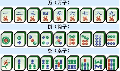 3分钟教你科普“贵阳捉鸡麻将有挂么”(确实是有挂)-哔哩哔哩