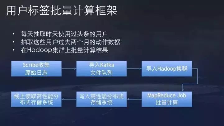 三分钟了解&quot;微信小程序胡牌规律”-太坑了原来有挂