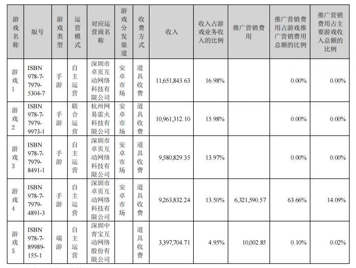 一分钟了解！老友广东麻将确实有挂的(怎么打才赢)