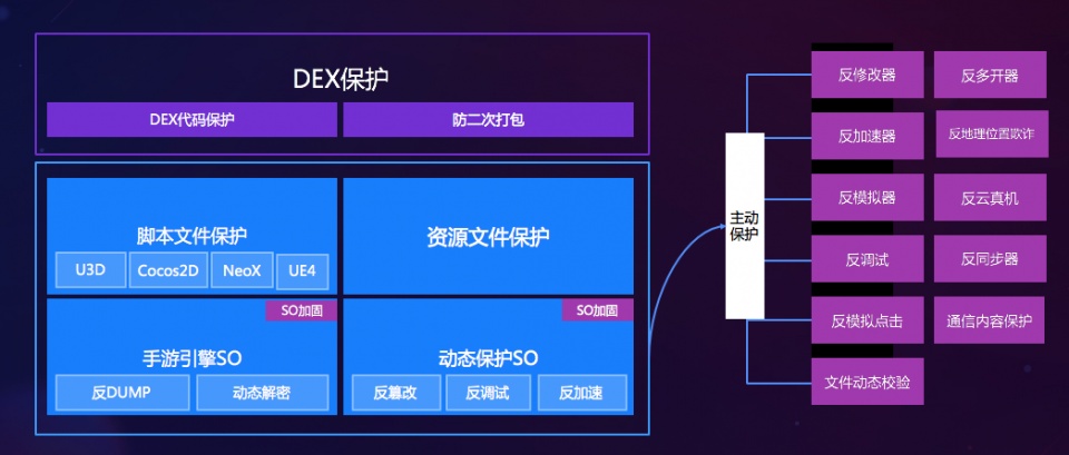 分享实测“掌酷十三张有挂吗果然有挂”详细开挂教程