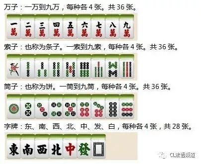 介绍十款！沐沐福建麻将确实有挂的(真的有挂)