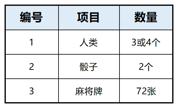 分享玩家攻略！无为好运麻将其实是有挂的(输赢设置胡牌规律)