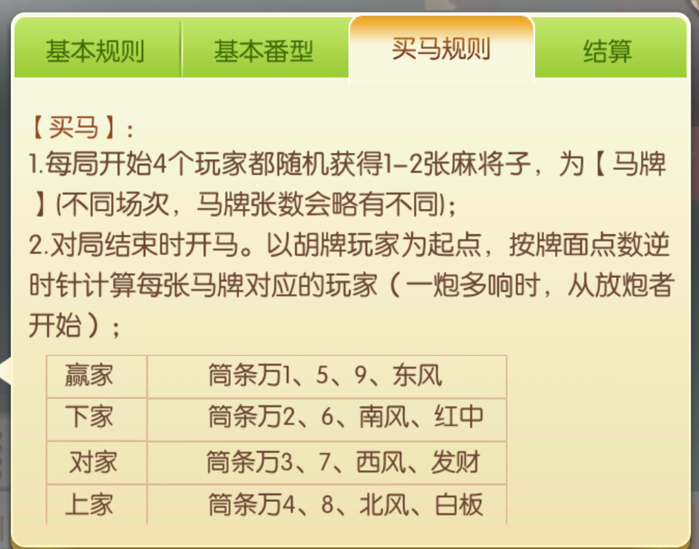 介绍十款！小唐家乐园麻将有技巧么(有什么规律)
