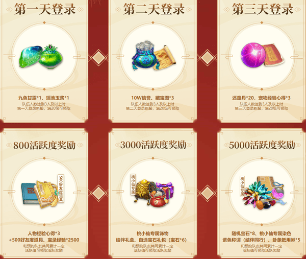  重磅来袭“新蜜瓜拼三张真的有挂玩家必赢神器