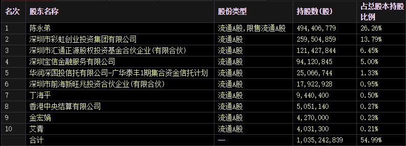 重大通报“旭升互娱到底有没有挂！”(的确有挂)