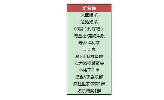 必看盘点揭秘!微信麻将群规则大全”(确实是有挂)-哔哩哔哩