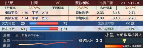 胜率设置方法！星悦麻将输赢规律(胜率到哪调)
