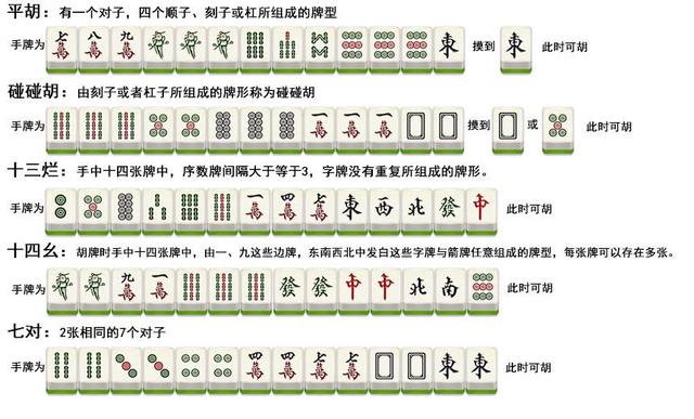 给大家科普下“滇南棋牌究竟有没有挂”确实有挂