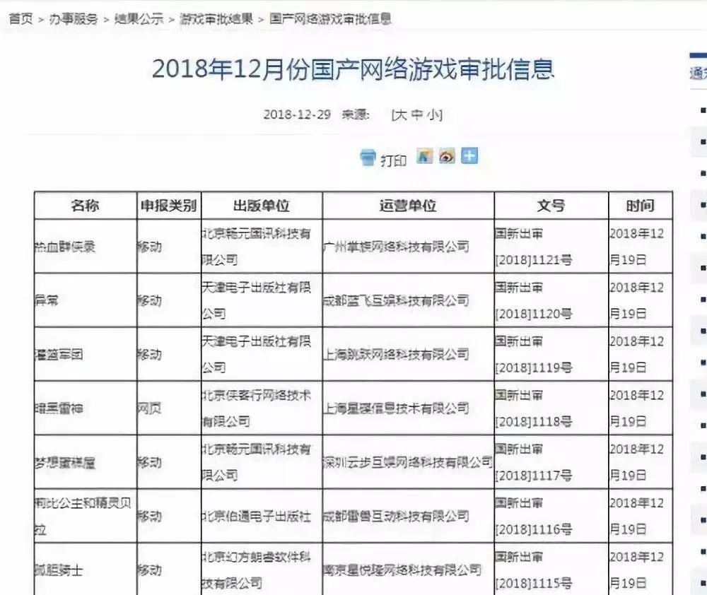 详细说明“九游互娱大厅6人拼三张开挂软件是真的假的”其实确实有挂 