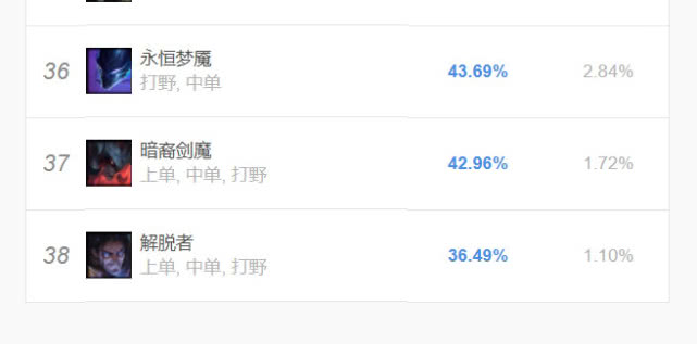 胜率设置方法！福建天天开心辅助工具(如何拿好牌)