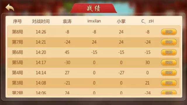 火爆全网!手机麻将能看见对方的牌吗”-太坑了原来有挂