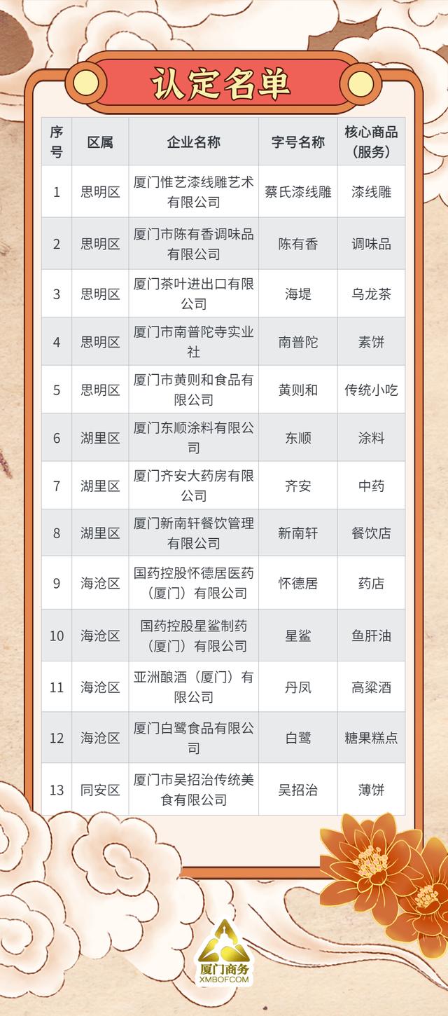 科普一下“闽游福建麻将究竟有挂吗”(的确有挂)