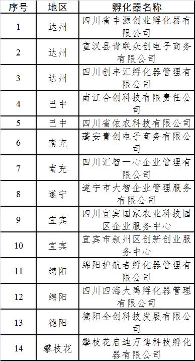 科技通报“小南四川长牌到底能开挂吗”开挂详细教程