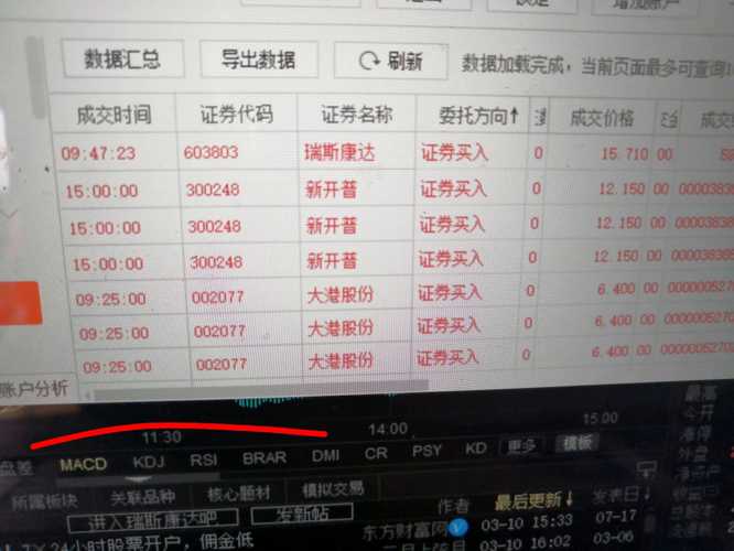 三分钟了解！微乐跑得快如何让系统发好牌(手气一直很差)