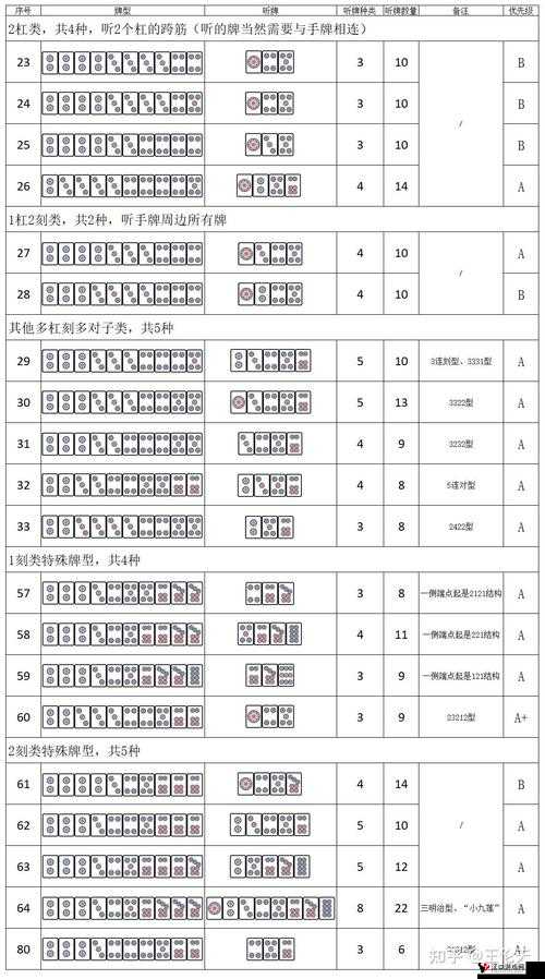 一分钟揭秘！全民松原麻将其实是有挂的(输赢设置胡牌规律)