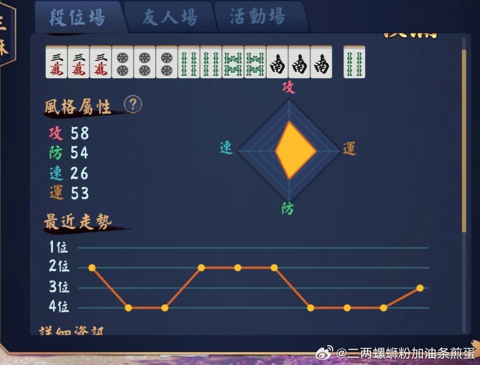 玩家必看攻略！912麻将确实有挂的(有什么规律吗)