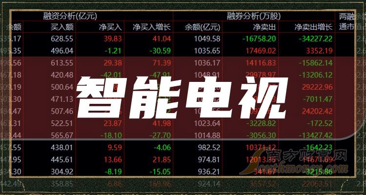 一分钟了解！同城游打拱确实有挂的(真的有挂)