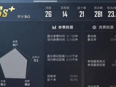 科技通报“欢乐碰胡是否有挂!”开挂详细教程