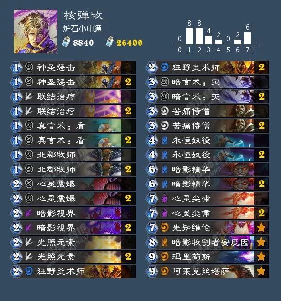 一分钟了解！雀友会潮汕麻将规律怎么赢(如何提高胜率)