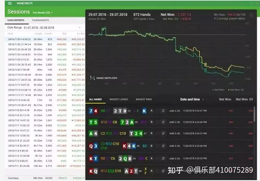 厉害了!hhpoker一直输有挂吗—真实可以装挂