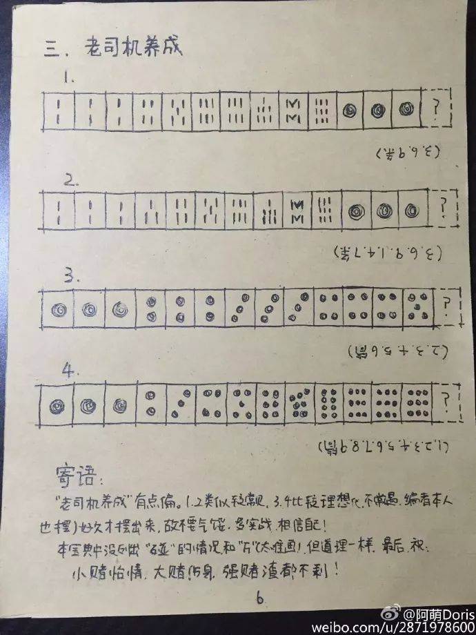 厉害了！老友圈手机麻将输赢规律(怎么玩才能赢)