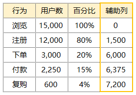我来教教大家“必看科普九点娱乐有没有挂”详细教程辅助工具